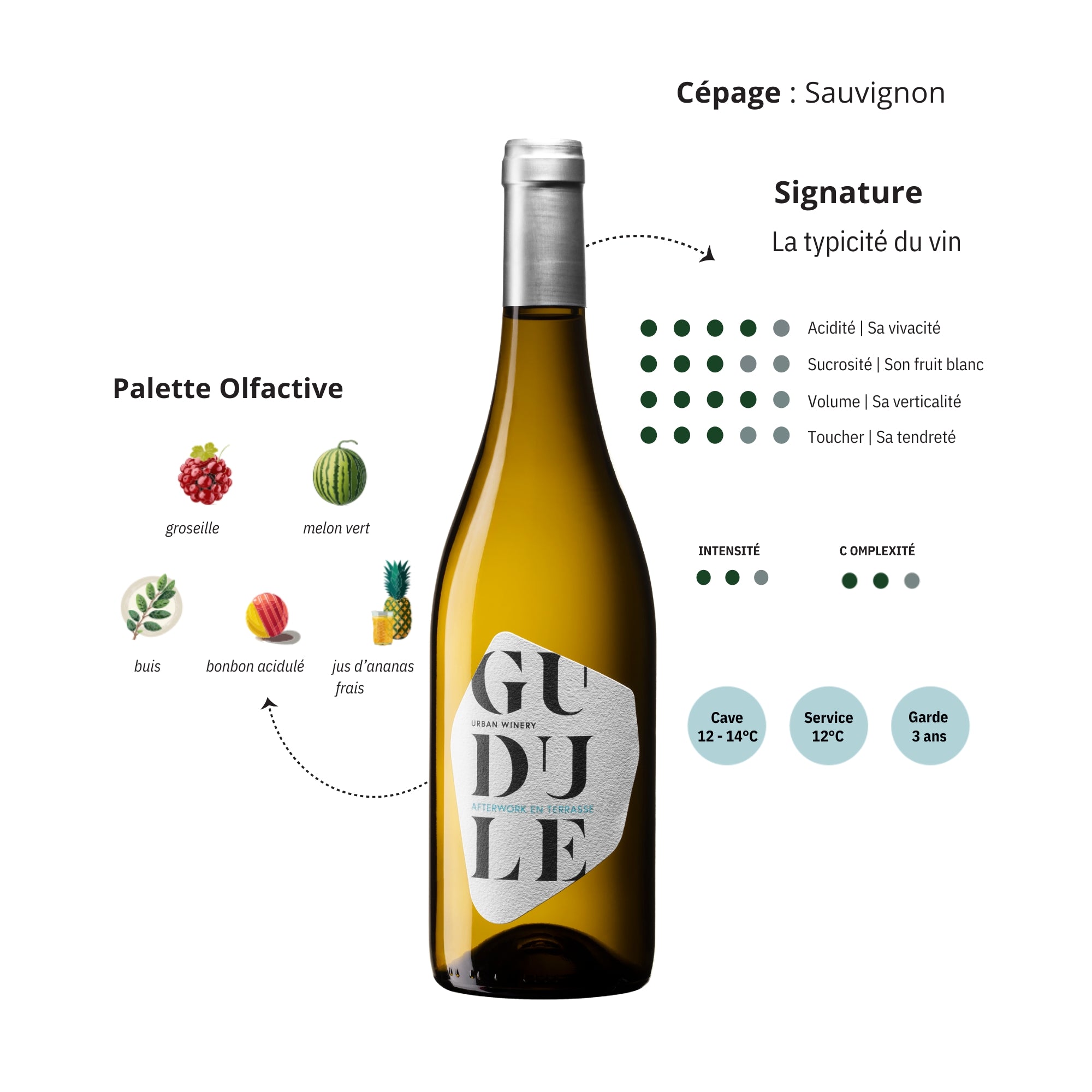 Afterwork en Terrasse 2023